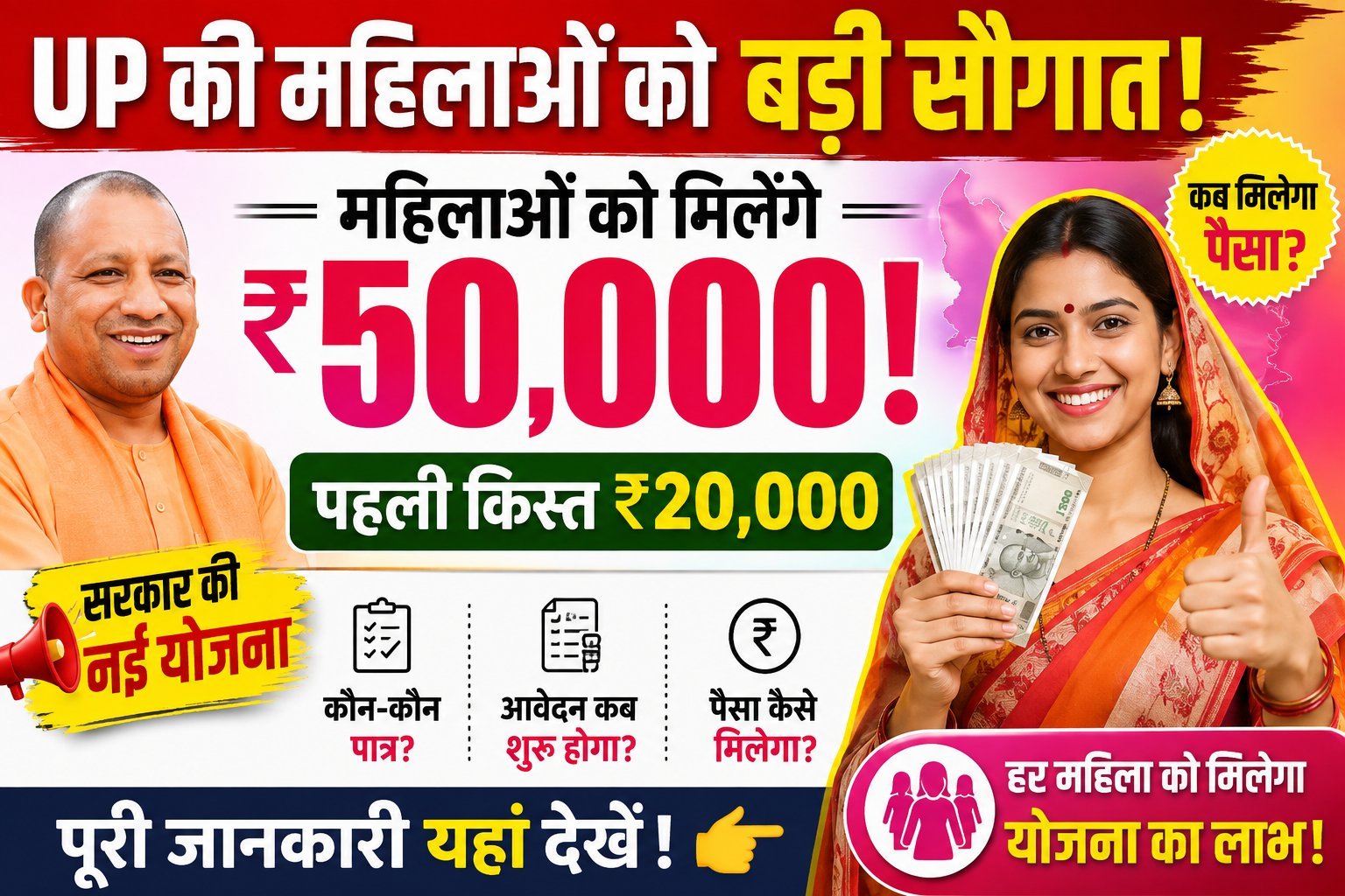 UP Mahila Yojana 2026
